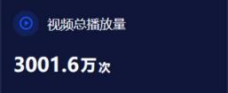 海量短视频关键词搜索排名